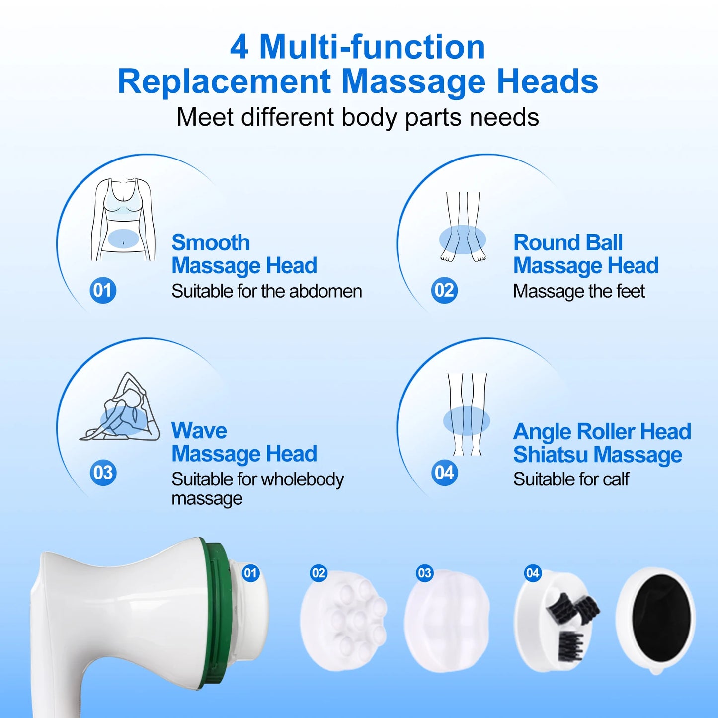 Handheld Cellulite Massager Rechargeable Cordless Portable