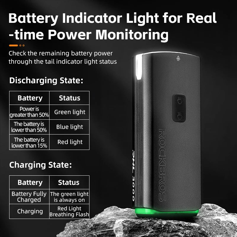 ROCKBROS 3000LM Bike Light With Type C Charging 10000mAh
