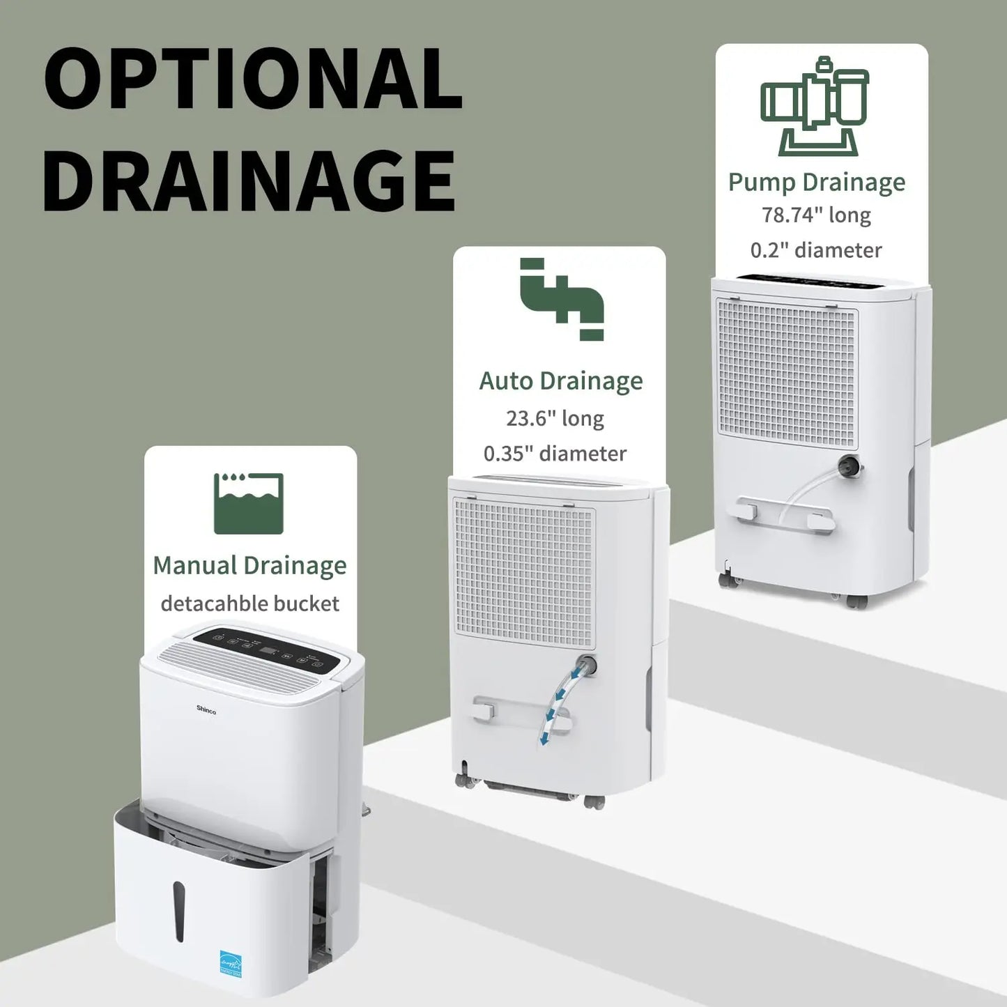 Shinco Energy Star 150 Pints Dehumidifier With WiFi