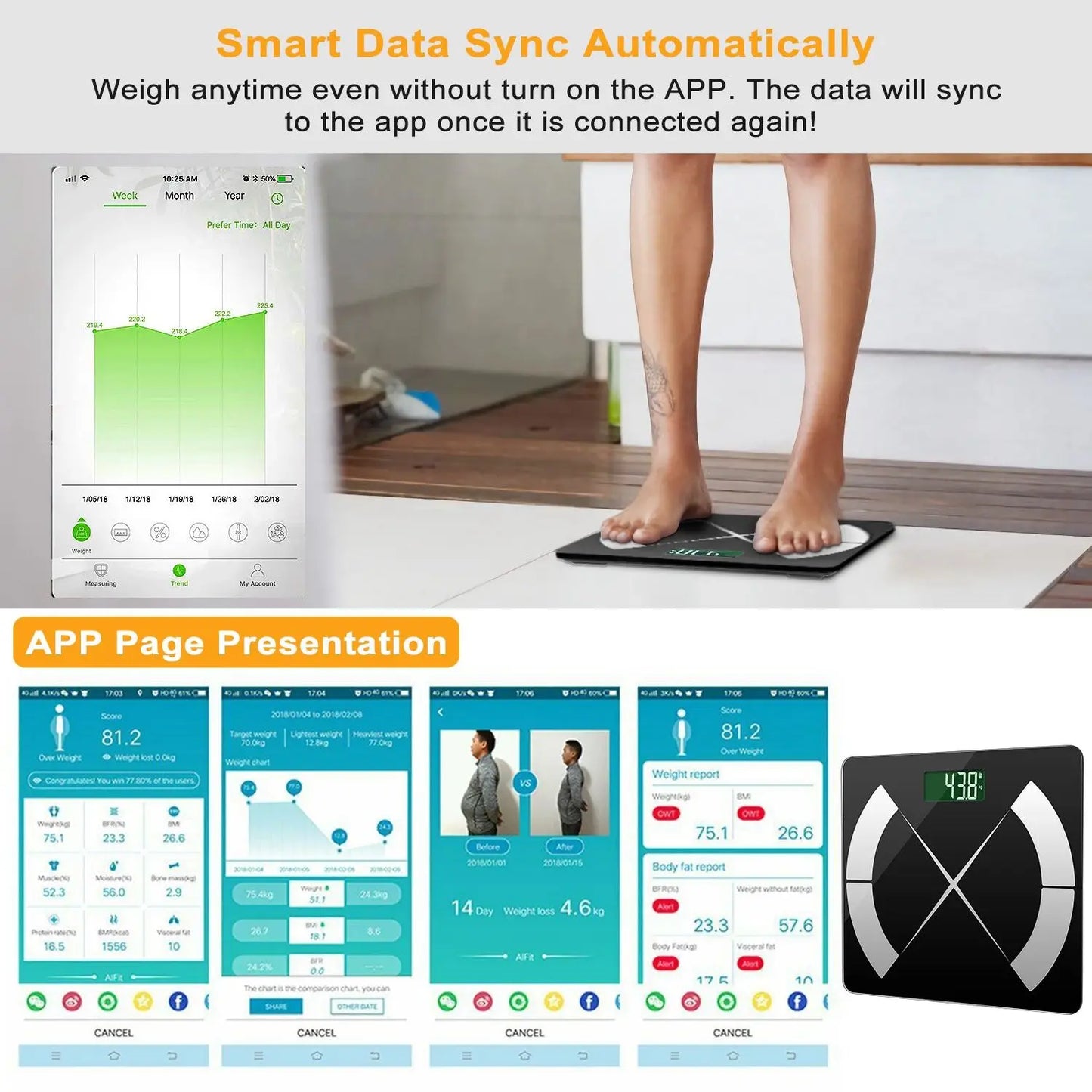 Smart Body Composition Scale With App Sync BMI Analyzer