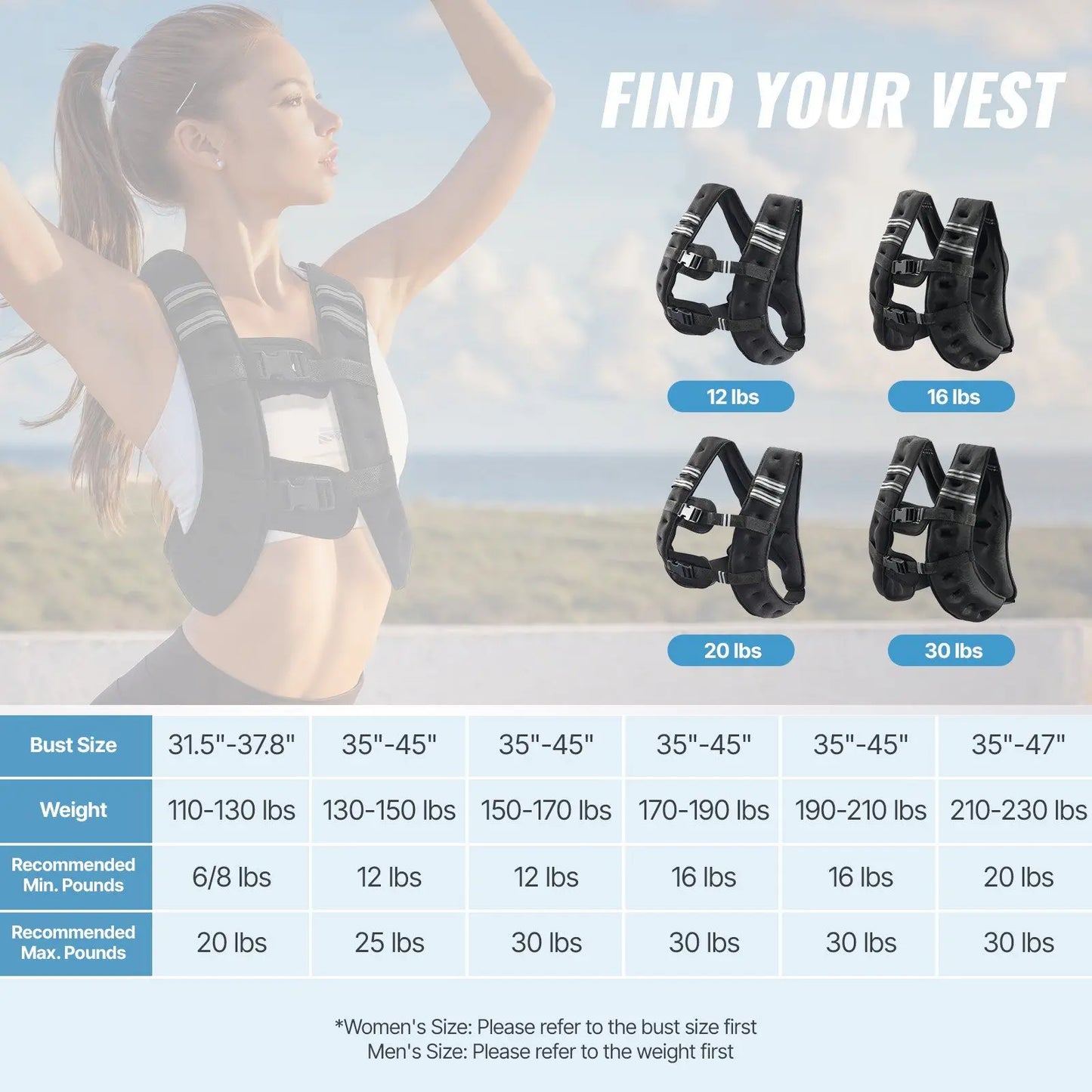 Weighted Vest 12 Lbs Adjustable Reflective Straps for Running