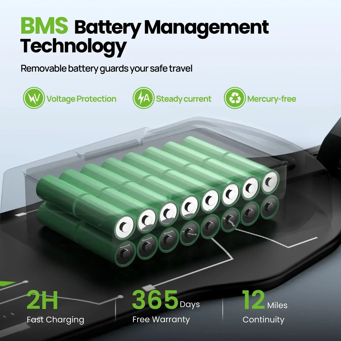 Isinwheel V8 Adult Skateboard 37V 600W Dual Motor Offroad