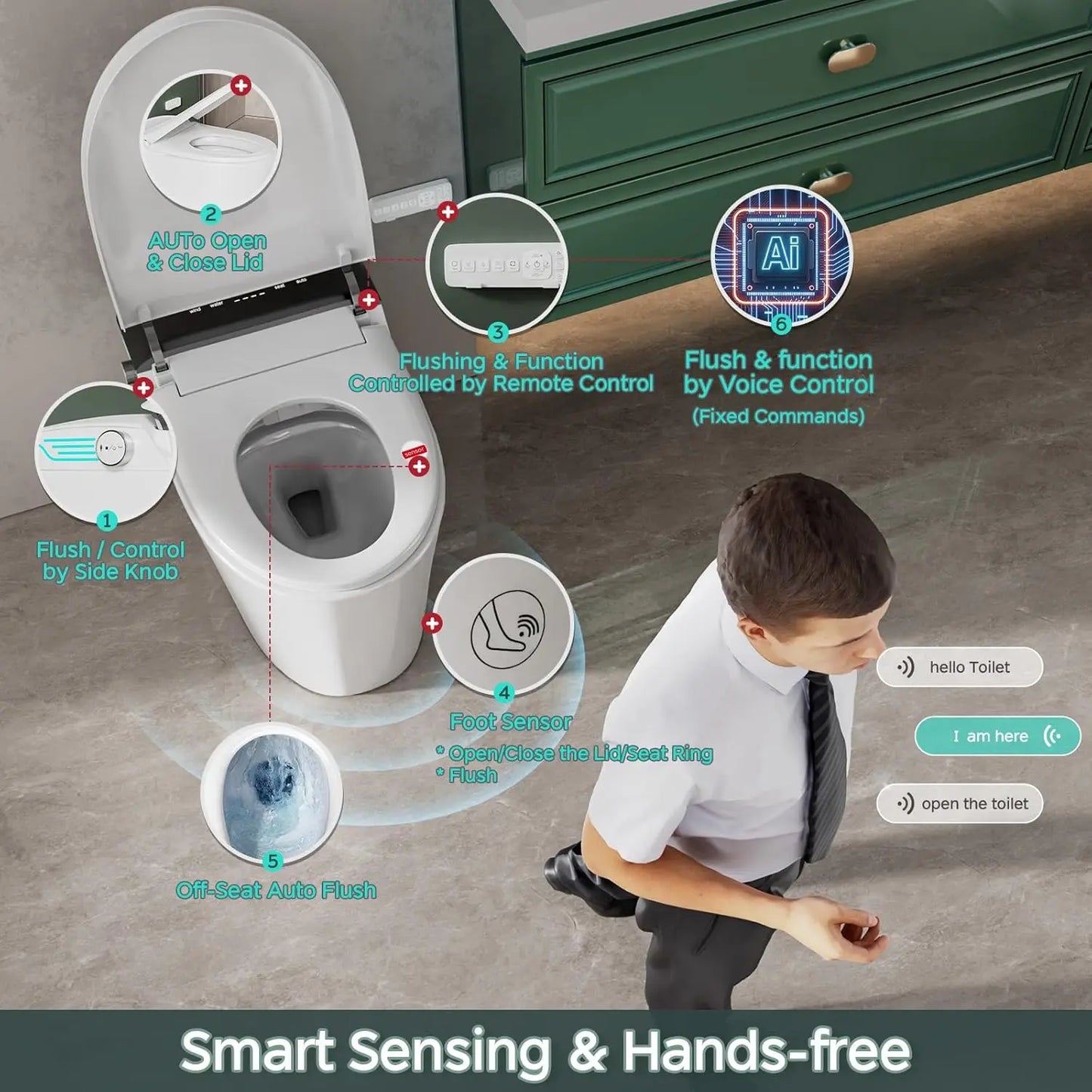 XMSJ Hyperextradimensional Ultramodern Smart Bidet Toilet One Piece With VoiceControl