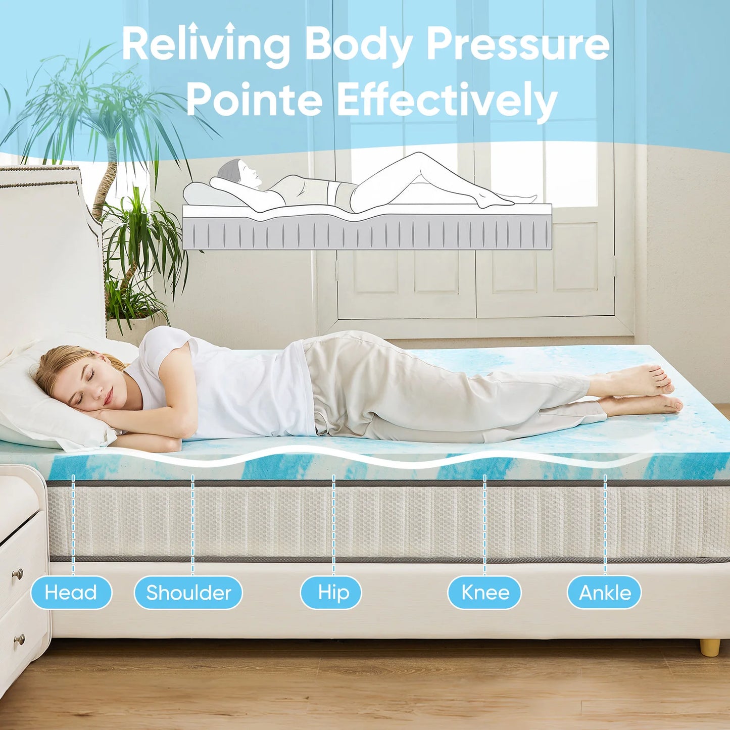 JHK Gel Memory Foam Mattress Topper For Cooling Sleep