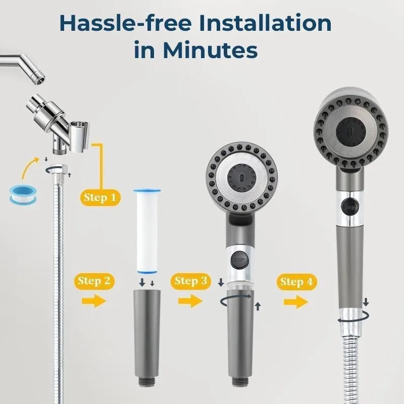 High Pressure Filtered Shower Head Handheld Three Spray Modes