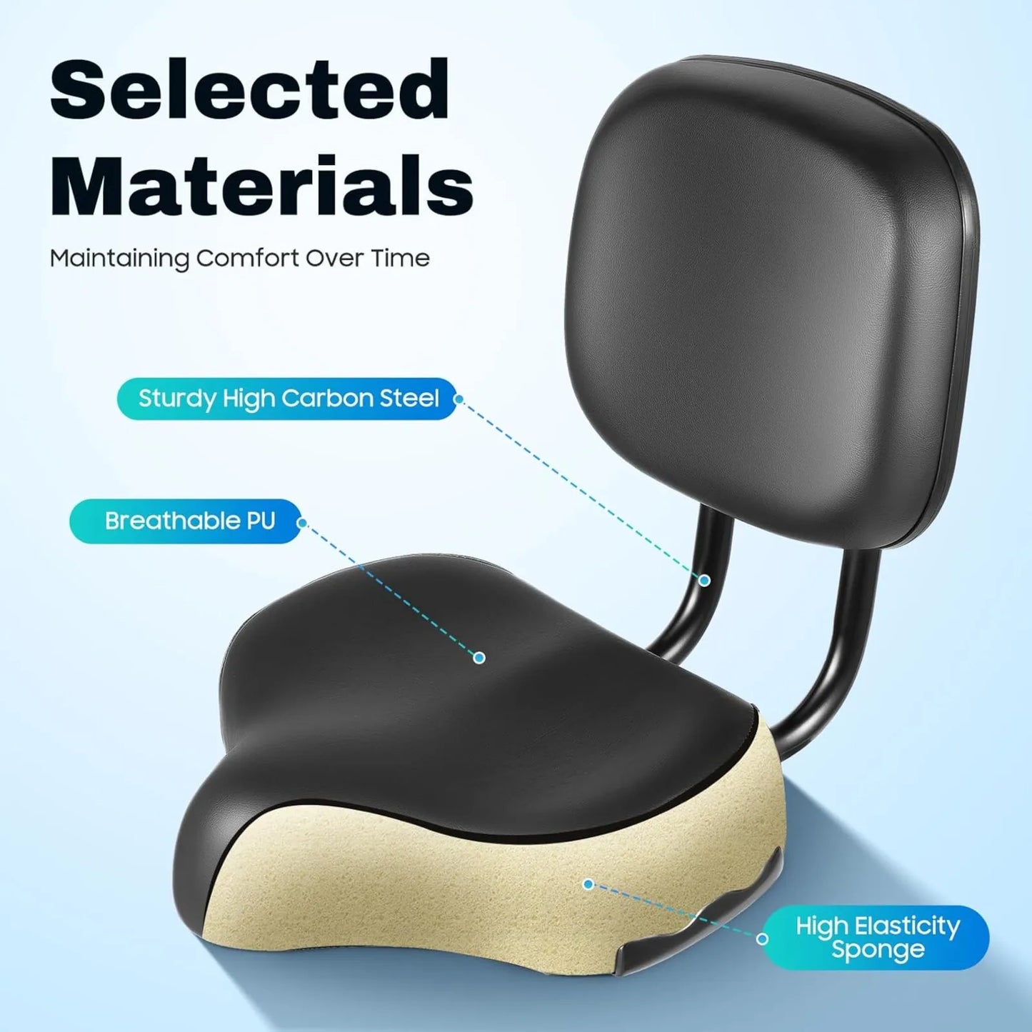 Bicycle Saddle With Back Support And Adjustable Back Rest