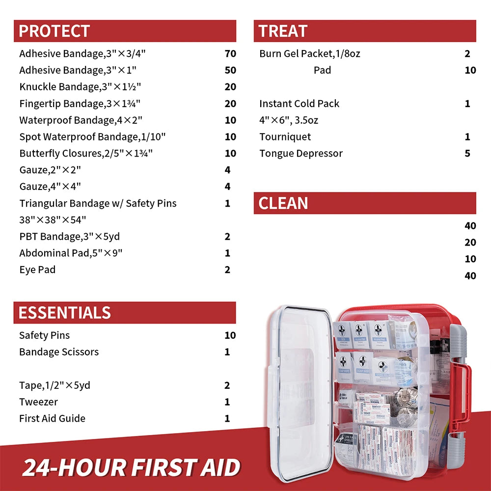 Rhino Rescue 350 Pieces First Aid Kit For Home Office