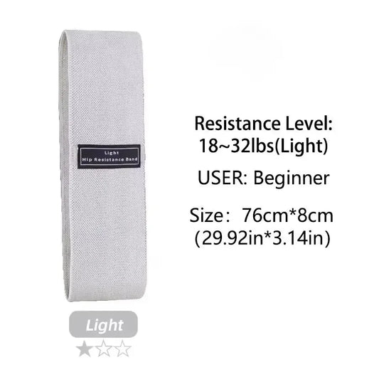 Glute And Hip Resistance Bands For Booty And Thigh Shaping