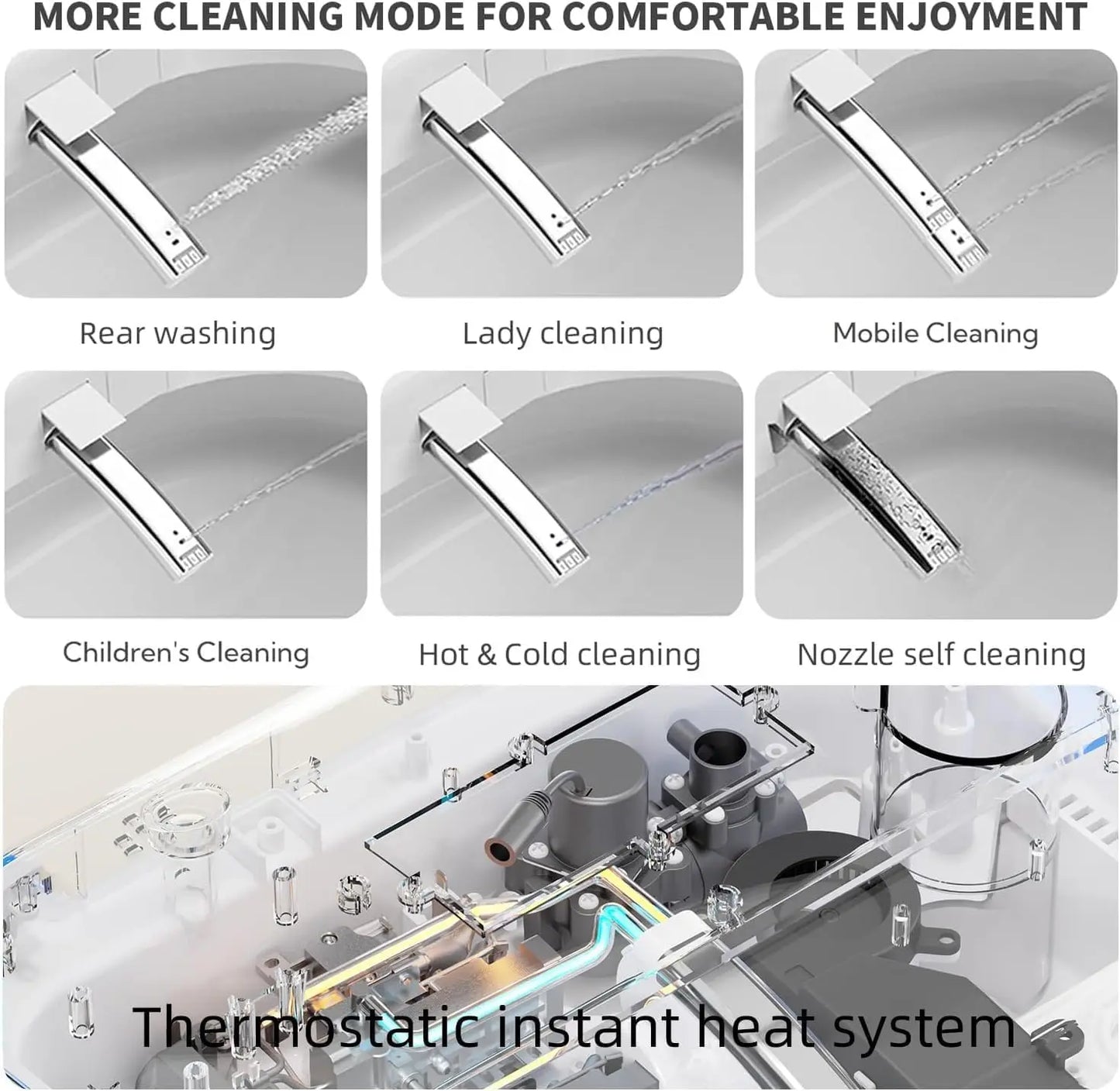 XMSJ Hyperextradimensional Ultramodern Smart Bidet Toilet One Piece With VoiceControl