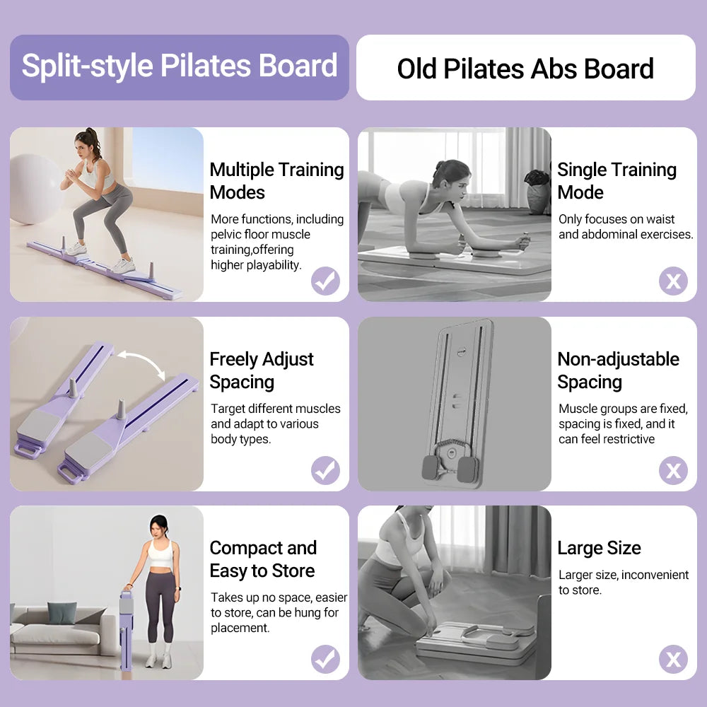 Cursor Fitness 2 In 1 Abs And Ski Board Multifunctional