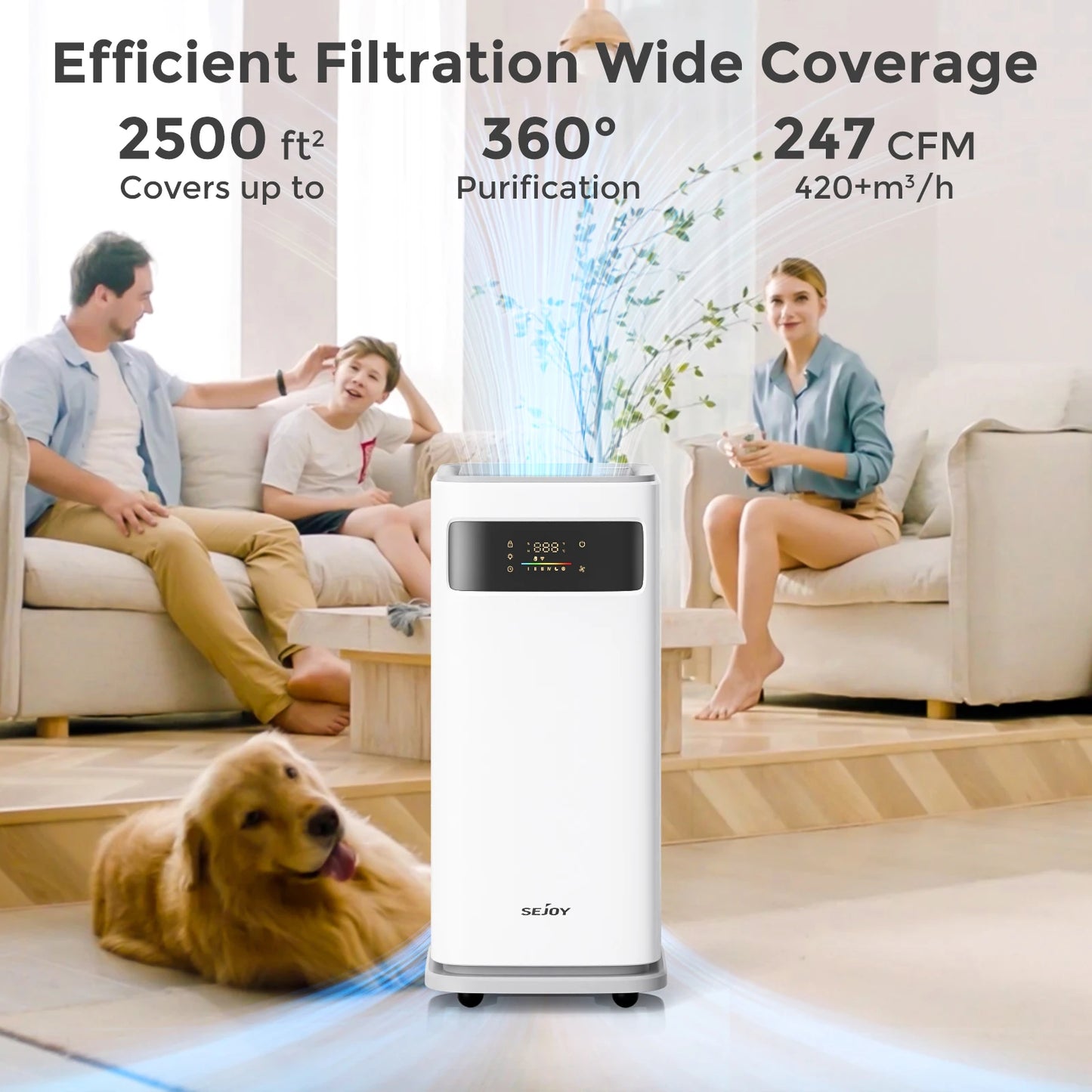 Sejoy True HEPA H13 Air Purifier for Home Allergies, Pet Hair, Smokers in Bedroom with Automatic Cleaning
