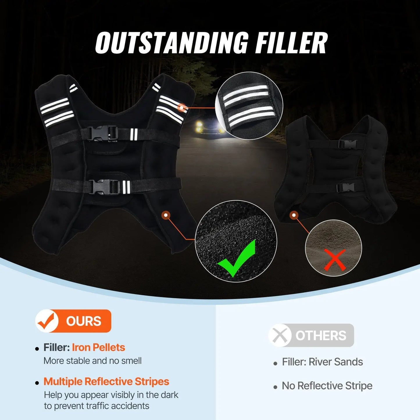 Weighted Vest 12 Lbs Adjustable Reflective Straps for Running