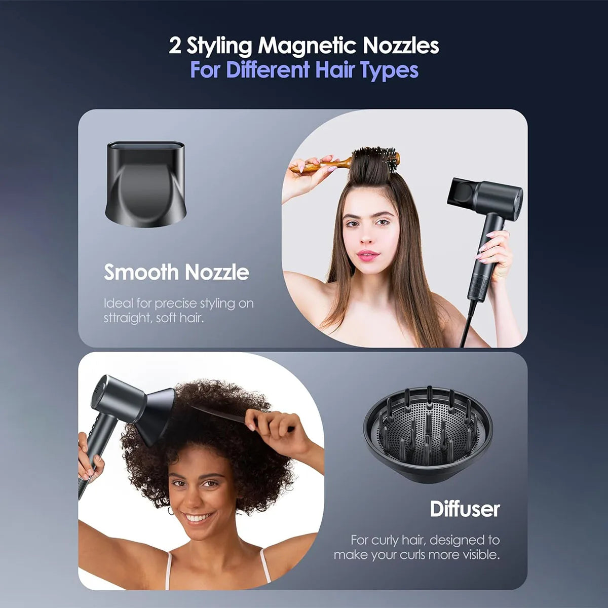 Totmizby High Speed Hair Dryer 120000RPM Brushless 1600W