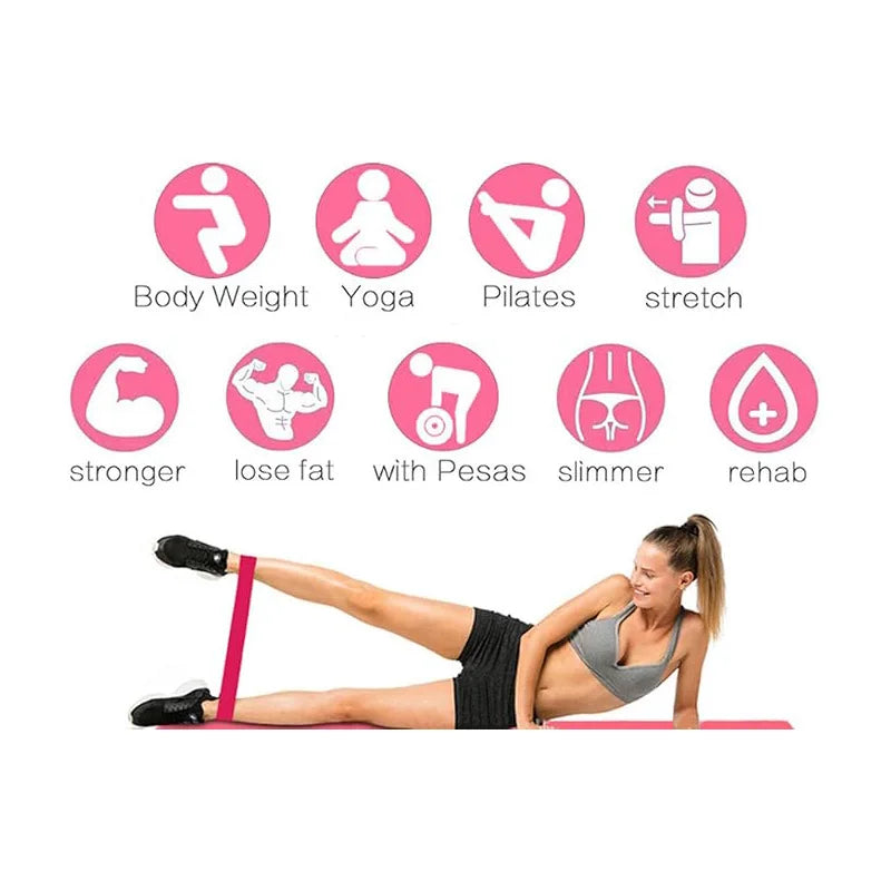 The Perfect Fitness 5 Level Glute Bands Set for Strengthening
