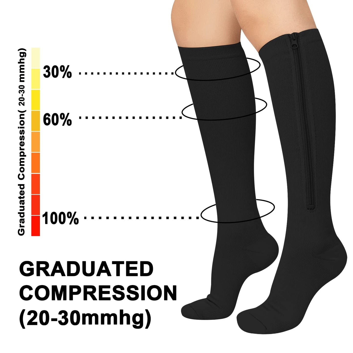 Medical Zipper Compression Socks Women Men High Elasticity