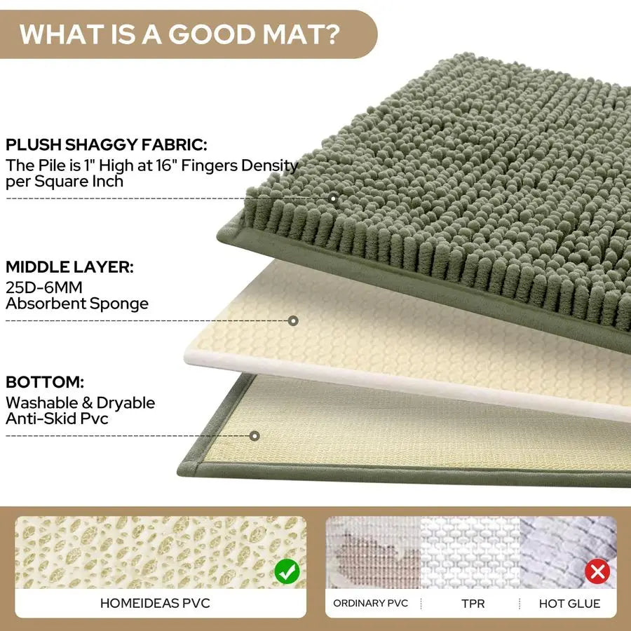 Three Piece Bathroom Rug Set Ultra Soft Chenille Bath Mats