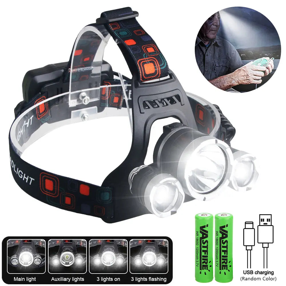 VASTFIRE LED Headlamp USB Rechargeable 90 Degree Adjustable