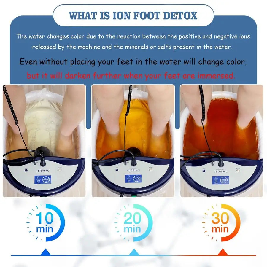 Ion Detox Foot Bath Machine With LCD Timer Slippers