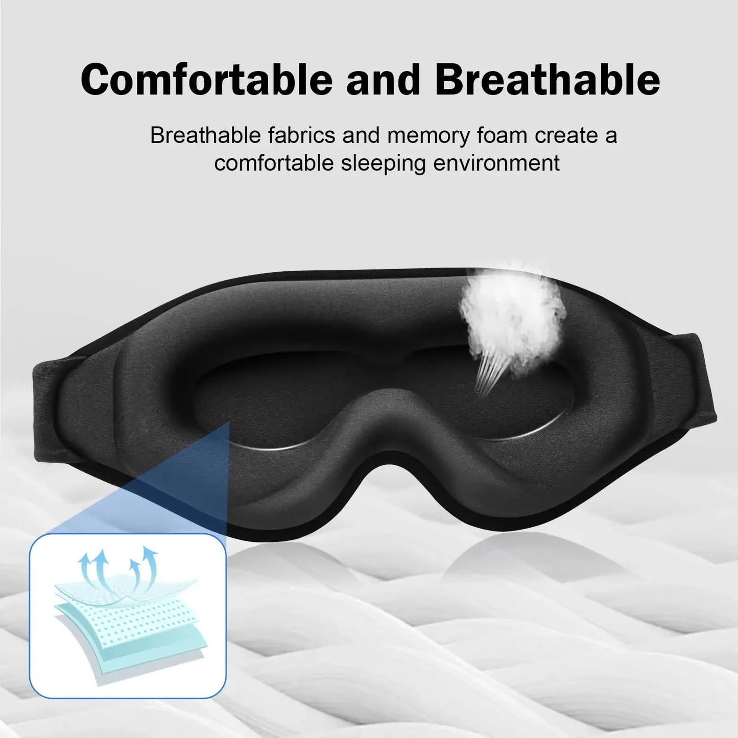 Eyeshade 3D Sleep Mask Memory Foam Eye Shield Blockout