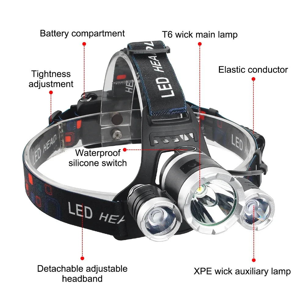 VASTFIRE LED Headlamp USB Rechargeable 90 Degree Adjustable