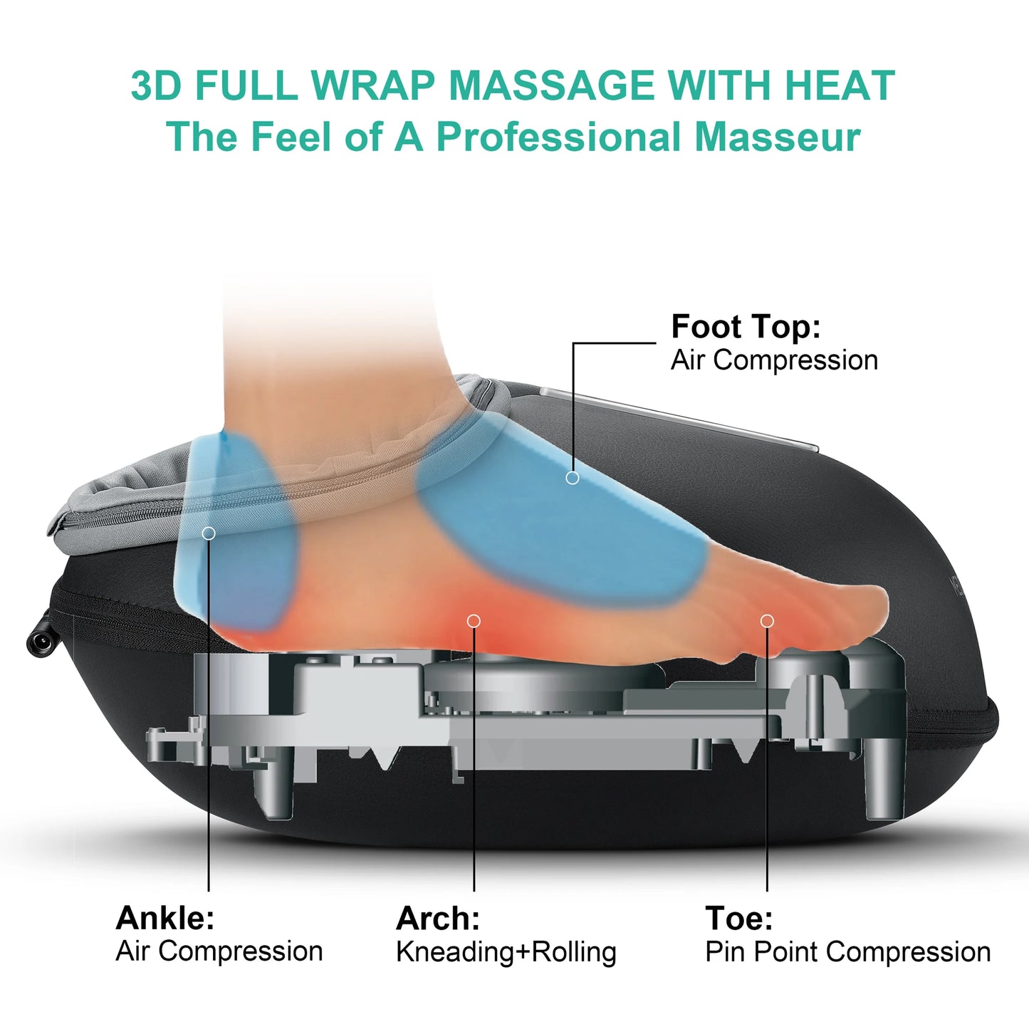 Medcursor Shiatsu Foot Massager With Heat Therapy MDFM400