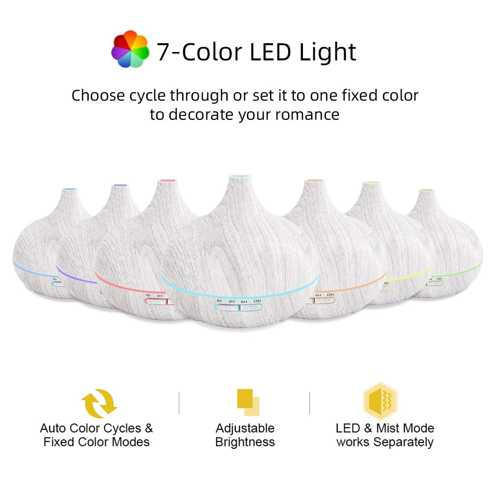 Miflame UltraQuiet 7in1 Smart Home Aroma Diffuser Humidifier Purifier NightLight