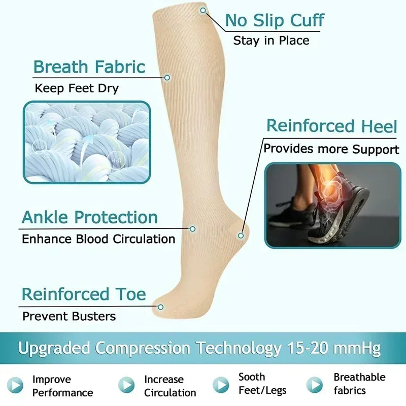 1 Pair Women's & Men's Compression Socks 15-20 mmHg Knee High Stocking for Cycling Soccer Running Athletic Calf Socks