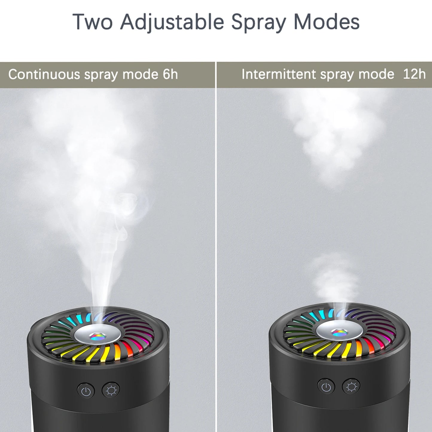 Romellar Ultrasonic USB Humidifier With Dual Mist Modes