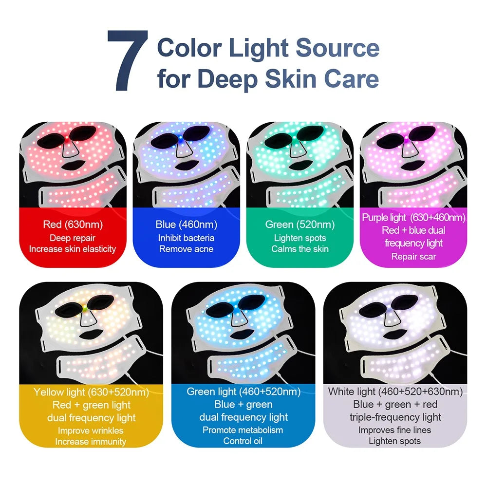 Foreverlily Silicone LED Mask With Neck 7-Color Infrared Light Therapy