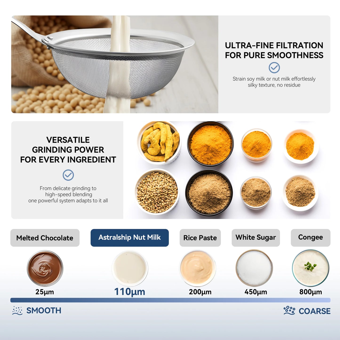 59oz Glass Blenders for Kitchen with Tamper, 1500W High Speed Food Processor, 14 Presets & Auto Clean Countertop Blender