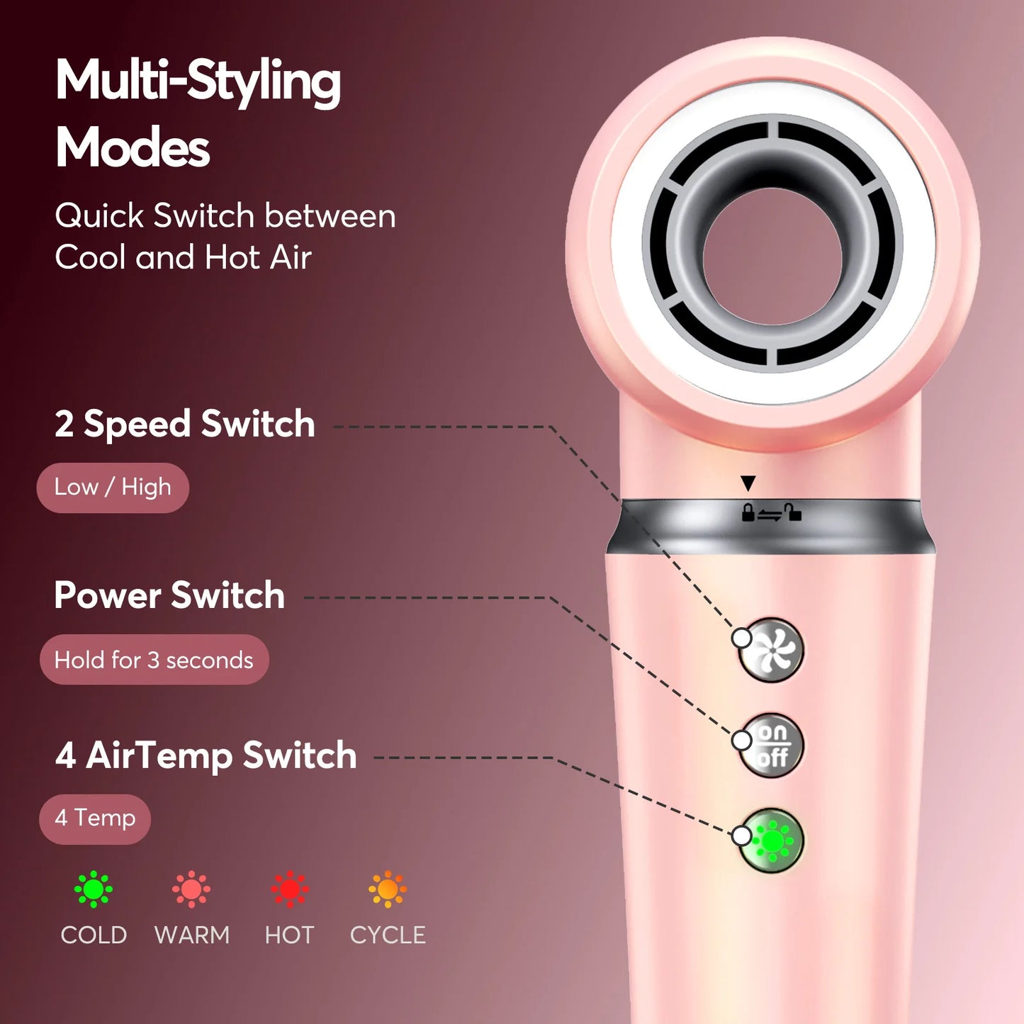 5 in 1 High-Speed Hot Air Styler Frizz-Free Fast Drying No Heat Damage Hair Dryer Curl Volumize Straighten with Travel Bag