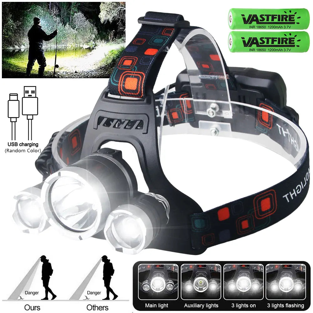 VASTFIRE LED Headlamp USB Rechargeable 90 Degree Adjustable