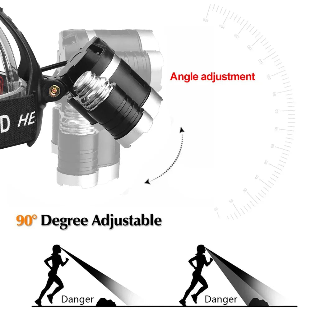 VASTFIRE LED Headlamp USB Rechargeable 90 Degree Adjustable