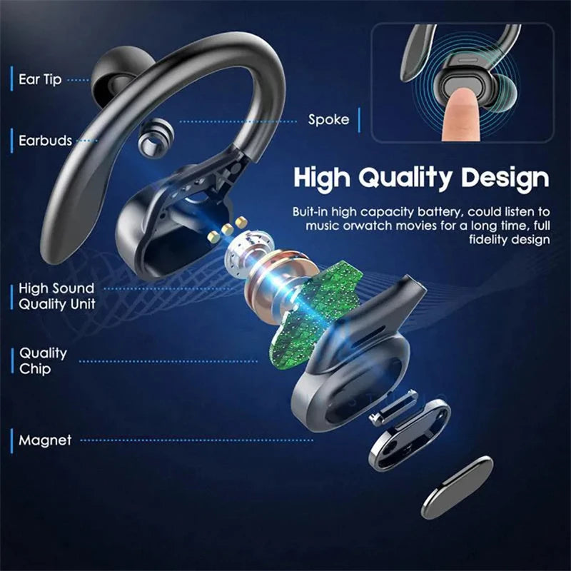 SHUKE Bluetooth Earbuds Wireless Earphones Earhook Headset With Mic