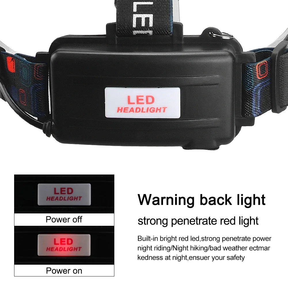 VASTFIRE LED Headlamp USB Rechargeable 90 Degree Adjustable