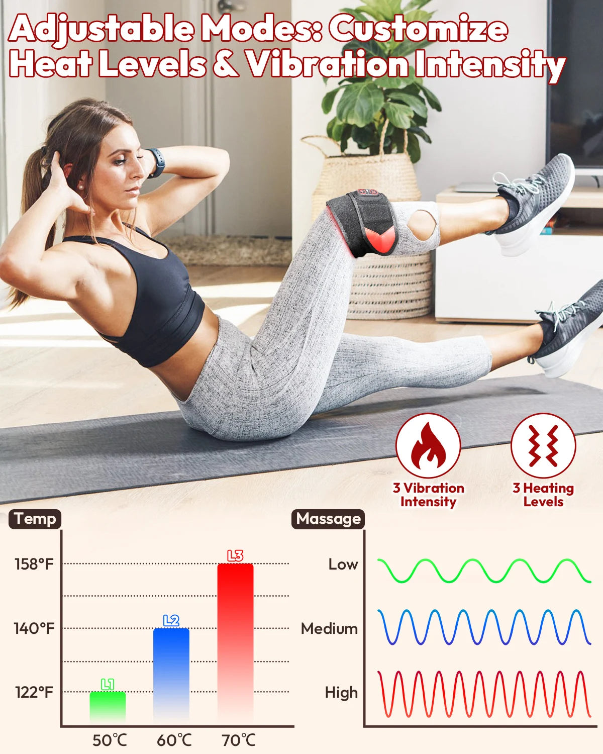 Red Light Therapy Wrap With Heat And Infrared Massager