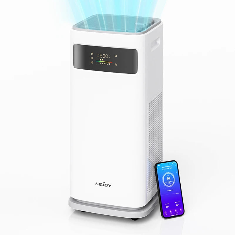 Sejoy True HEPA H13 Air Purifier for Home Allergies, Pet Hair, Smokers in Bedroom with Automatic Cleaning