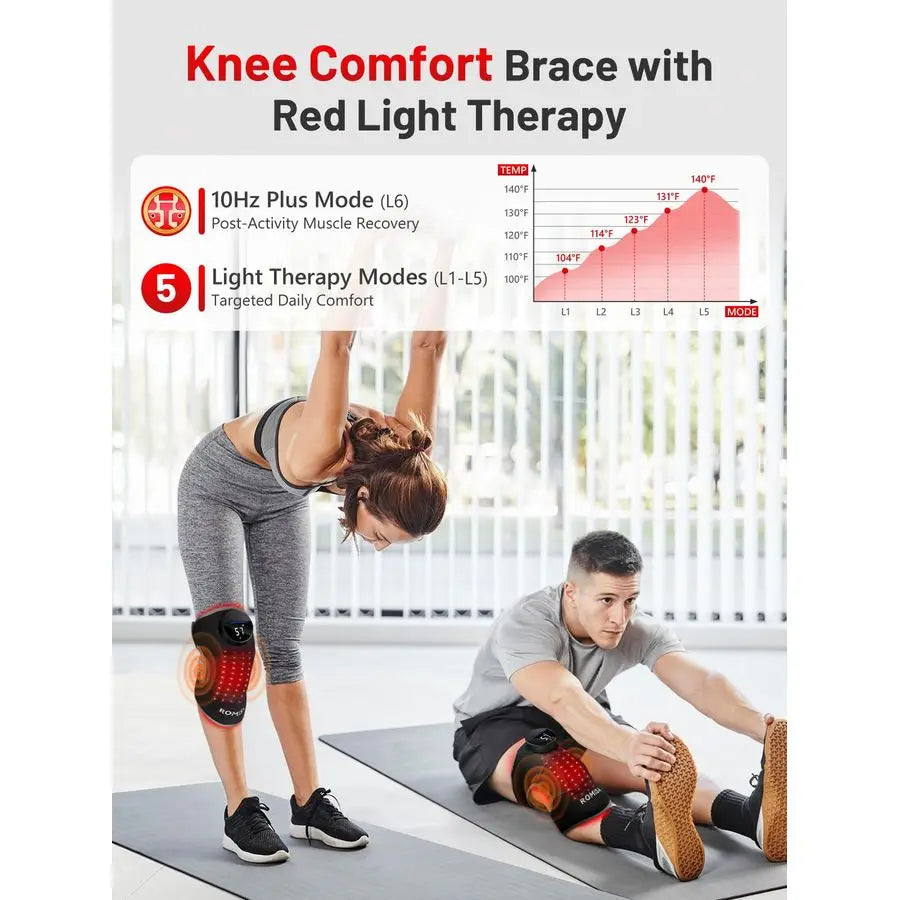 Light Therapy Knee Brace With Heat and Massage Cordless Controller