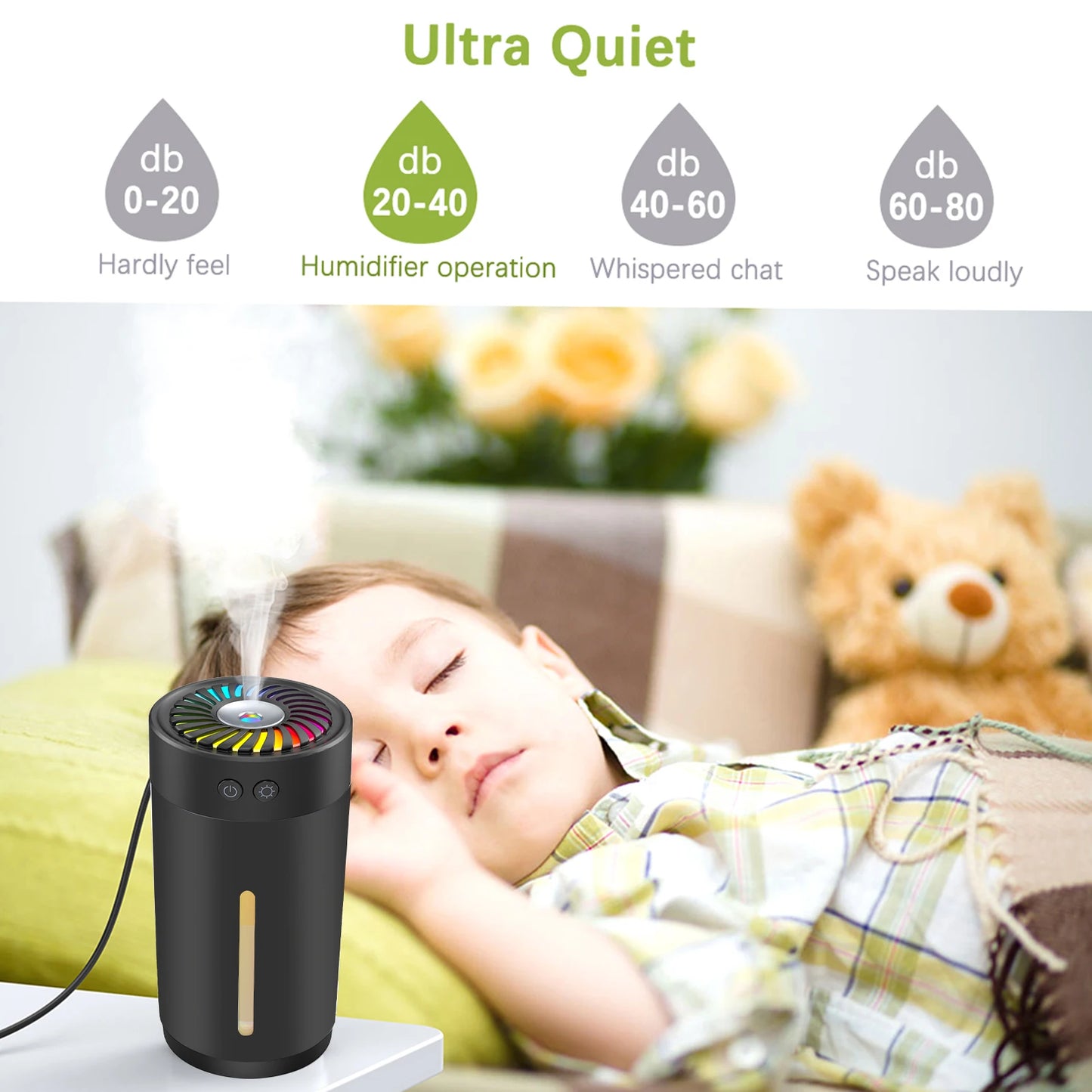Romellar Ultrasonic USB Humidifier With Dual Mist Modes